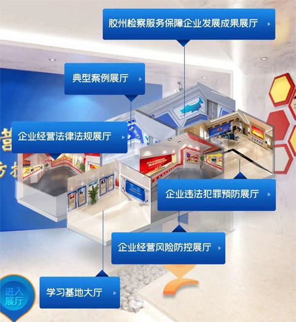 民營企業(yè)法律風險防控與犯罪預防網(wǎng)絡(luò)教育3D虛擬展廳